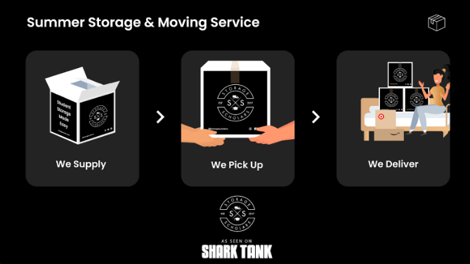 graphic that says summer storage and moving service, we supply, we pick up, we deliver, as seen on shark tank
