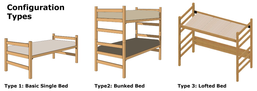 Graphic: a basic single bed, a bunked bed, and a lofted bed