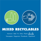 Mixed recyclables